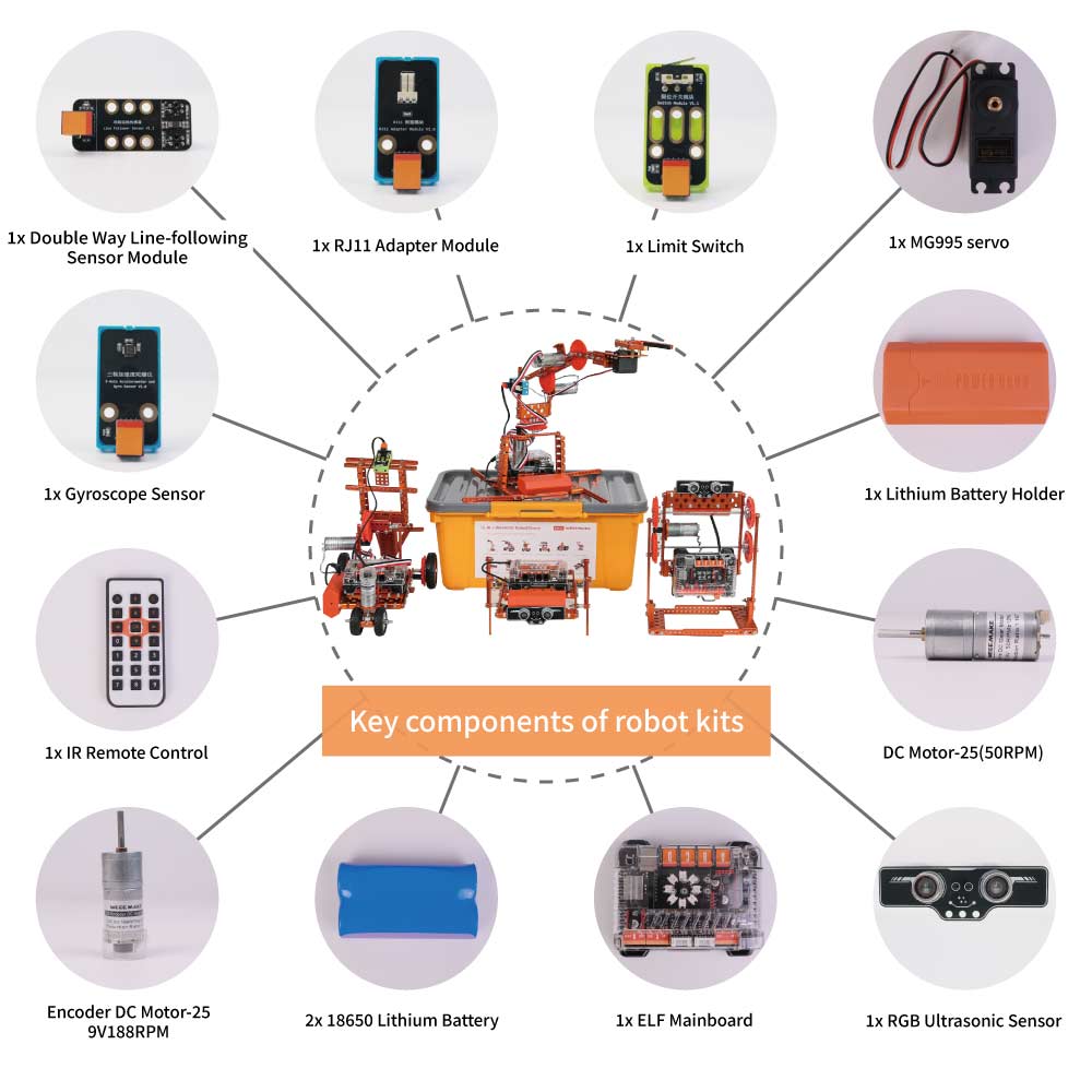 Fortschrittliches Multi-Modell – Science Project Robot Bewertung und Preis